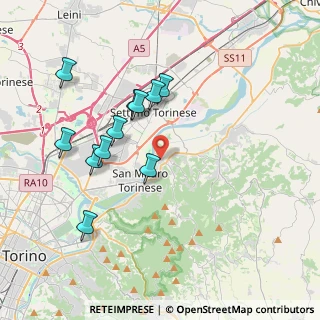 Mappa Via Mezzaluna, 10099 San Mauro Torinese TO, Italia (3.66273)