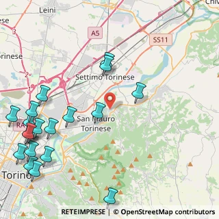 Mappa Via Mezzaluna, 10099 San Mauro Torinese TO, Italia (6.0235)