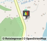 Sale Prove di Registrazione Sonora Bracciano,00062Roma