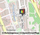 Consulenza Informatica Trento,38123Trento