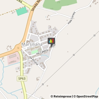 Imprese Edili,58014Grosseto