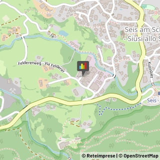 Avicoltura Castelrotto,39040Bolzano