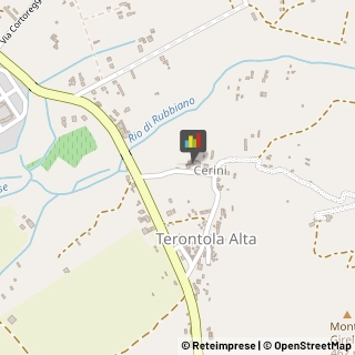 Bed e Breakfast Cortona,52044Arezzo