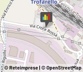 Nettezza Urbana - Servizio,10028Torino