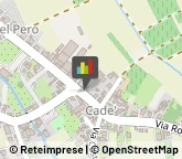 Imprese Edili Torrazza Coste,27050Pavia