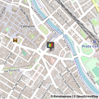 Informatica - Scuole,59100Prato