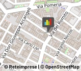 Palestre e Centri Fitness,59100Prato