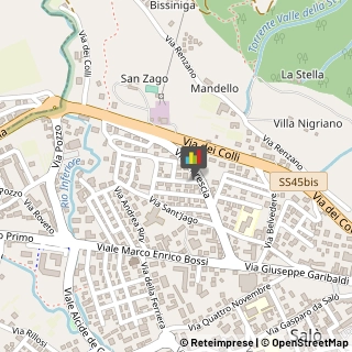 Autoradio,25087Brescia
