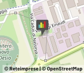 Elettrodomestici Accessori e Parti - Produzione e Ingrosso Desio,20832Monza e Brianza