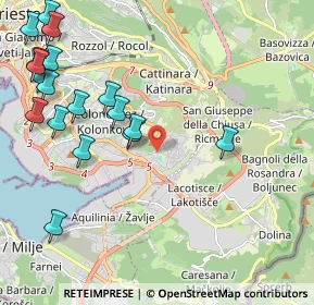 Mappa Via Sergio Forti, 34148 Trieste TS, Italia (2.793)