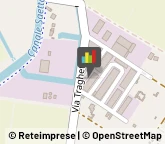 Biancheria per la casa - Dettaglio Caorle,30021Venezia