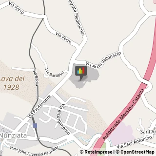 Imprese Edili,95016Catania