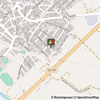 Imprese Edili,09037Medio Campidano