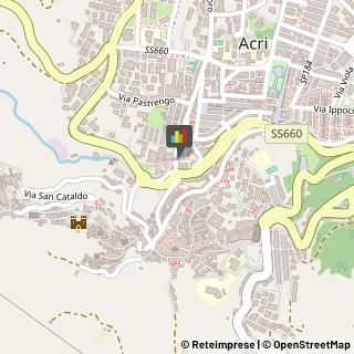 Bar e Caffetterie,87041Cosenza