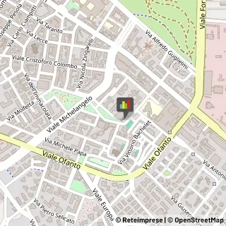 Riso,71121Foggia