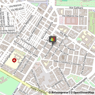 Vendite per Corrispondenza,71121Foggia