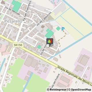 Medicina Estetica - Medici Specialisti Latina,04100Latina