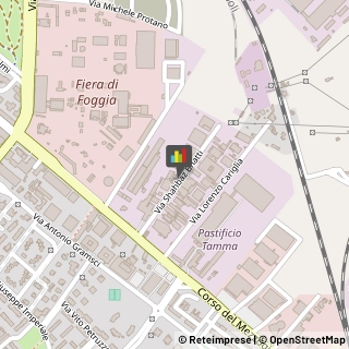 Caffè Foggia,71121Foggia