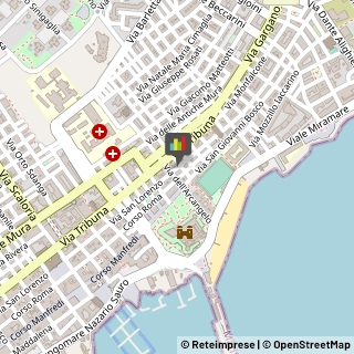 Estetiste,71043Foggia
