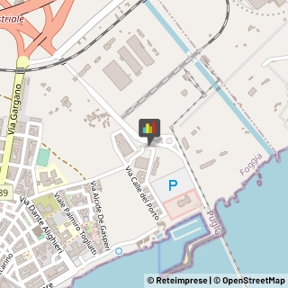 Autonoleggio Manfredonia,71043Foggia