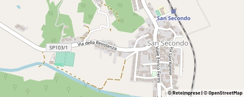 Mappa Città di Castello