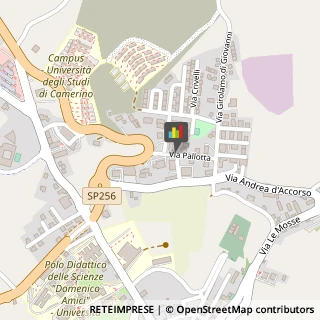 Designers - Studi,62032Macerata