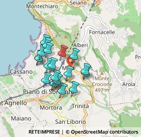 Mappa Corso Italia, 80062 Meta NA, Italia (0.7475)