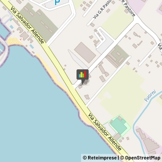 Porte,84131Salerno