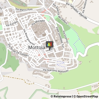 Avvocati Mottola,74017Taranto