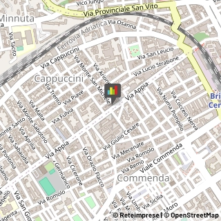 Finanziamenti e Mutui,72100Brindisi