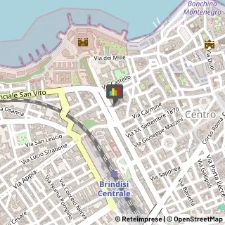Bed e Breakfast,72100Brindisi