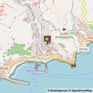 Imprese Edili Amalfi,84011Salerno