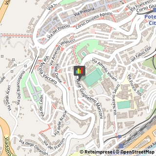 Bed e Breakfast Potenza,85100Potenza