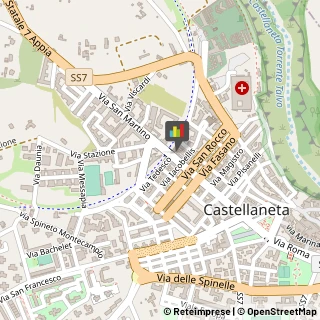 Macellerie Castellaneta,74011Taranto