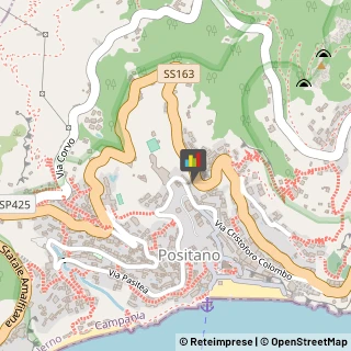 Ottica, Occhiali e Lenti a Contatto - Dettaglio Positano,84017Salerno