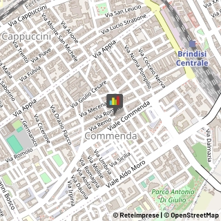 Spedizioni Internazionali Brindisi,72100Brindisi