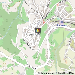 Parrucchieri,85055Potenza