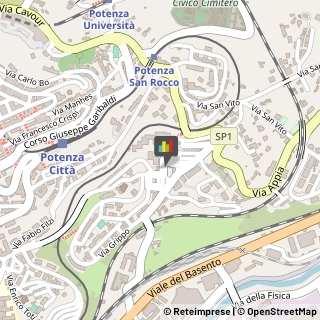 Scuole Pubbliche,85100Potenza