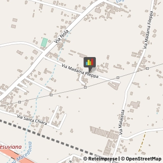 Elettricisti Somma Vesuviana,80049Napoli