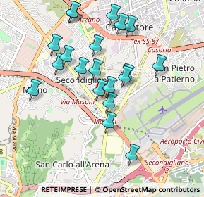 Mappa Via Fratelli Rosselli, 80144 Napoli NA, Italia (0.9625)