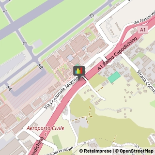 Forniture Industriali,80144Napoli