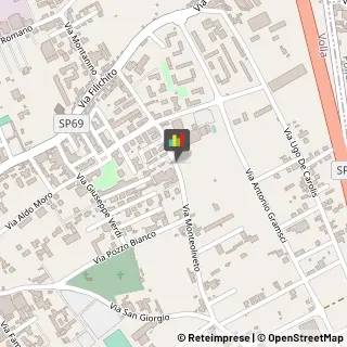 Supermercati e Grandi magazzini,80040Napoli