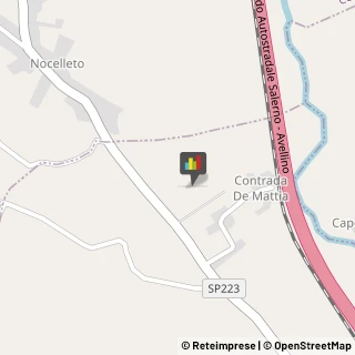 Vendite per Corrispondenza,83100Avellino