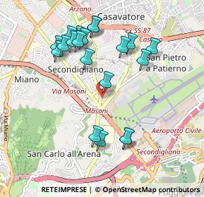 Mappa Vicoletto Detto Improta, 80144 Napoli NA, Italia (1.066)