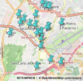 Mappa Vicoletto Detto Improta, 80144 Napoli NA, Italia (1.0535)