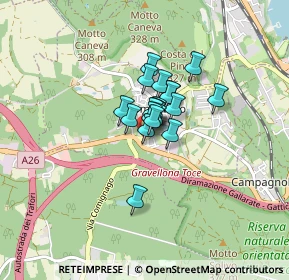 Mappa Via Borgomanero, 28060 Comignago NO, Italia (0.403)