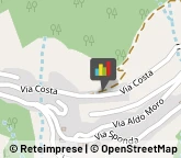 Frutta e Verdura - Dettaglio,24060Bergamo