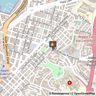 Riscaldamento - Apparecchi e Materiali,89124Reggio di Calabria