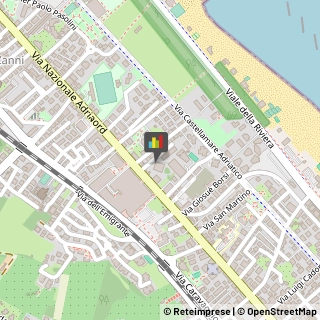 Medicina Interna - Medici Specialisti Pescara,65123Pescara