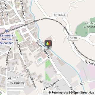 Drogherie,88046Catanzaro